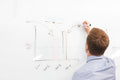 Business Strategy & Growth