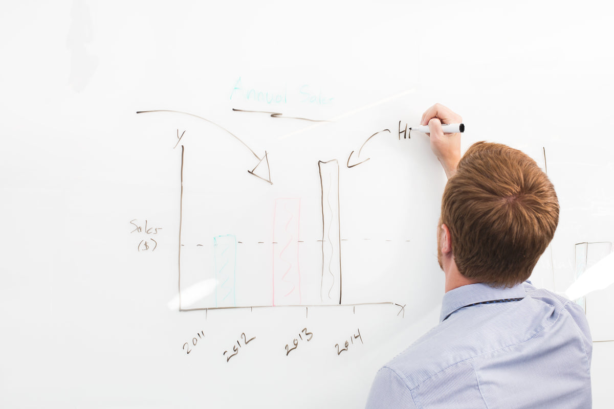 Business Strategy & Growth